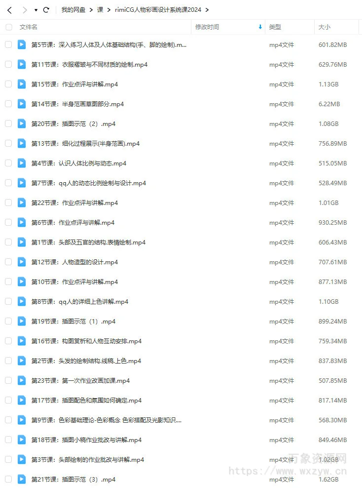 rimi2024CG人物彩画设计系统课【画质高清只有视频】