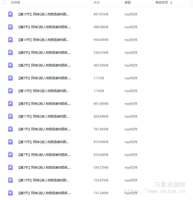 阿持Q版人物甜品装饰团练2024【画质高清只有视频】