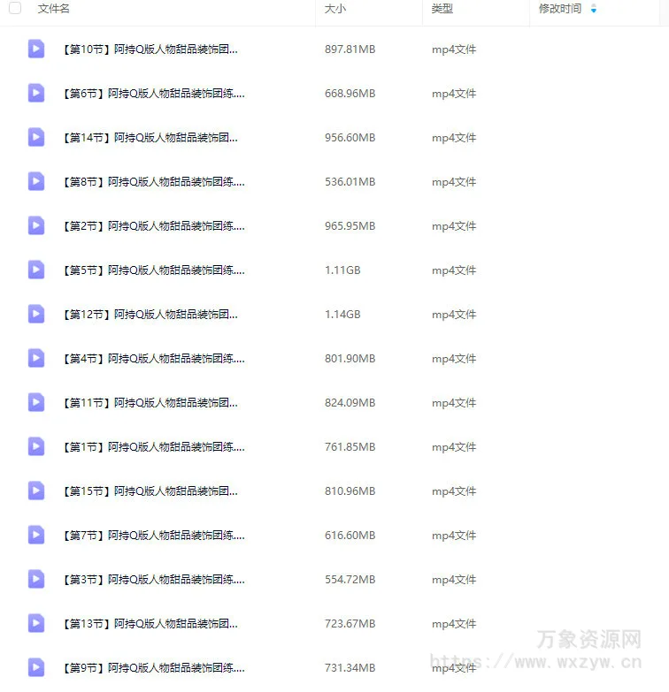 阿持Q版人物甜品装饰团练2024【画质高清只有视频】