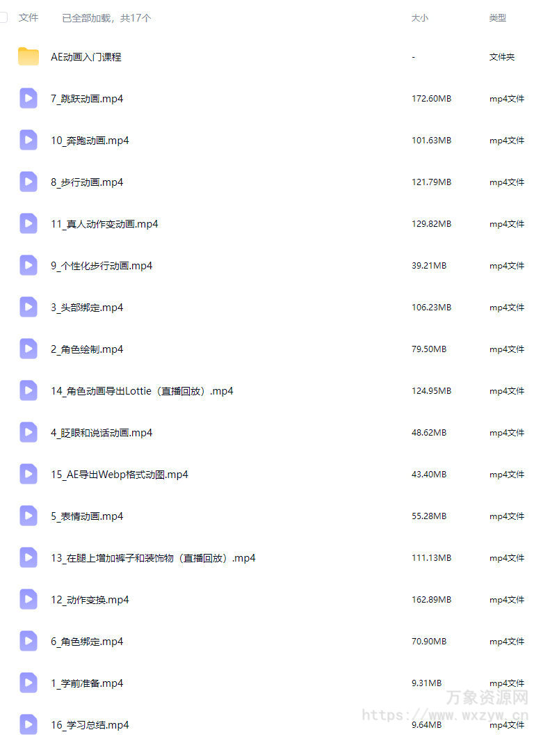 动感小力成为AE角色动画高手不会绘画也能让角色动起来【画质高清只有视频】