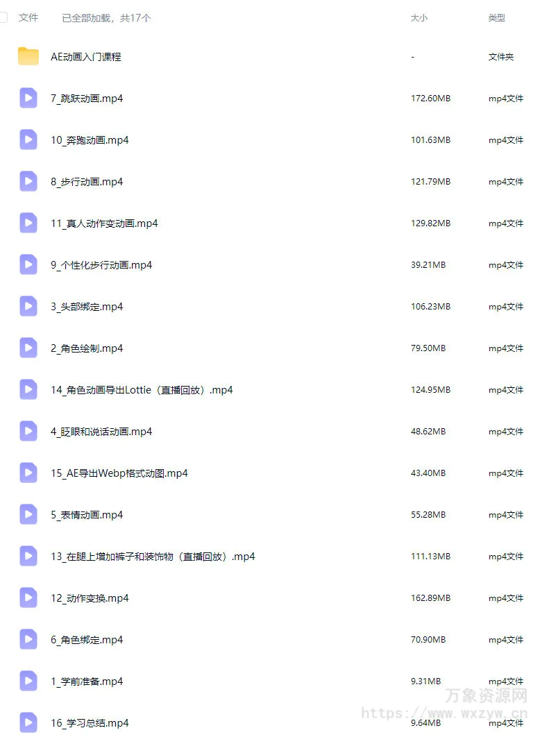 动感小力成为AE角色动画高手不会绘画也能让角色动起来【画质高清只有视频】
