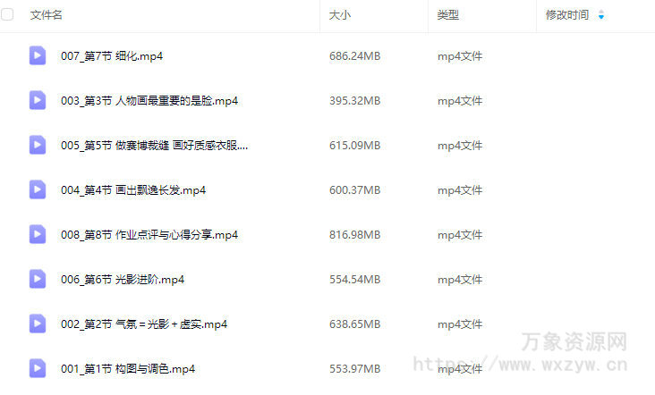 街边孤老头阿肆精致人物肖像创作班2024【画质高清只有视频】