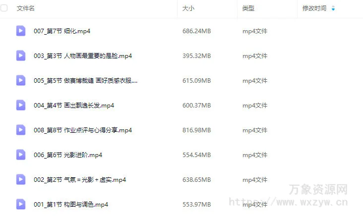 街边孤老头阿肆精致人物肖像创作班2024【画质高清只有视频】