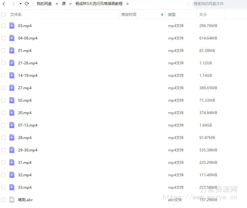 杨成林5大流行风格插画教程2020年【画质高清有笔刷】