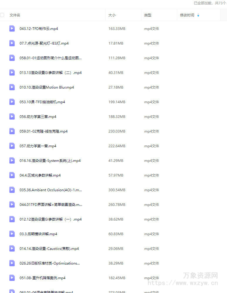榴芒redshift渲染器基础入门课程【画质高清只有视频】