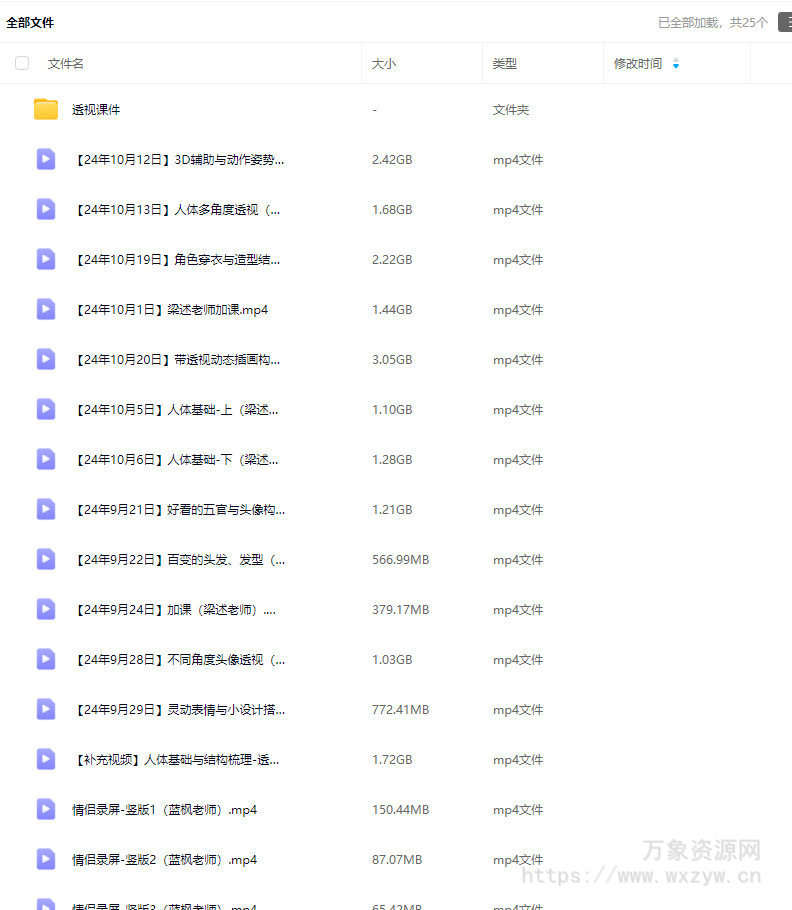 光翼造型透视2024【画质高清有课件】