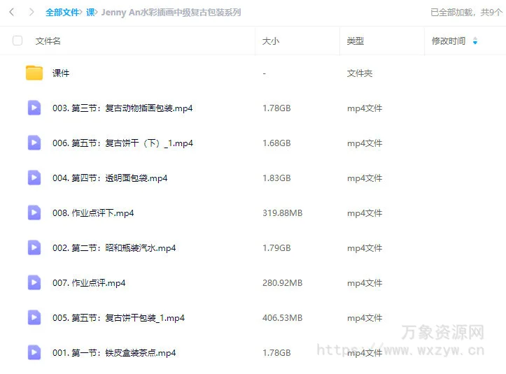 Jenny An水彩插画中级复古包装系列【画质还行有课件】