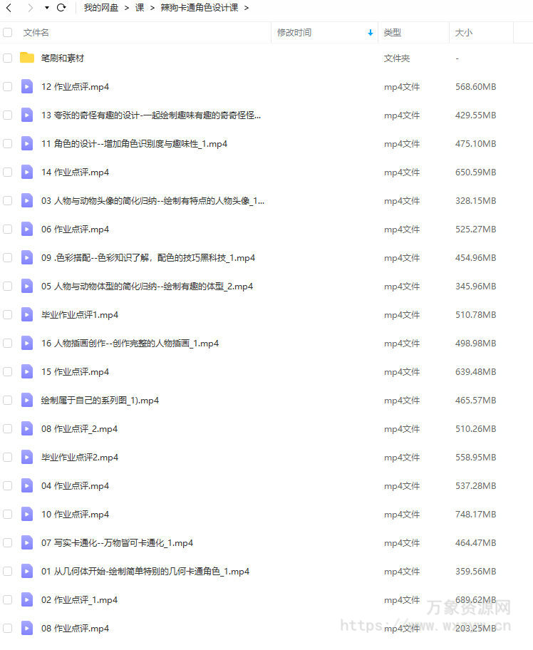 飞鱼绘辣狗卡通形象角色设计【画质很一般有笔刷】