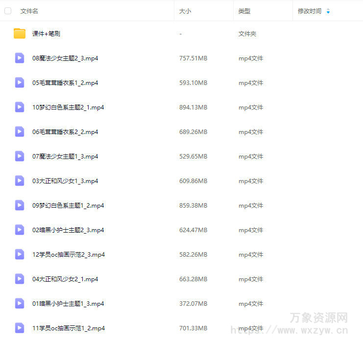 Rolling卷卷可爱风日系头像团练第2期2024【画质高清有课件笔刷】