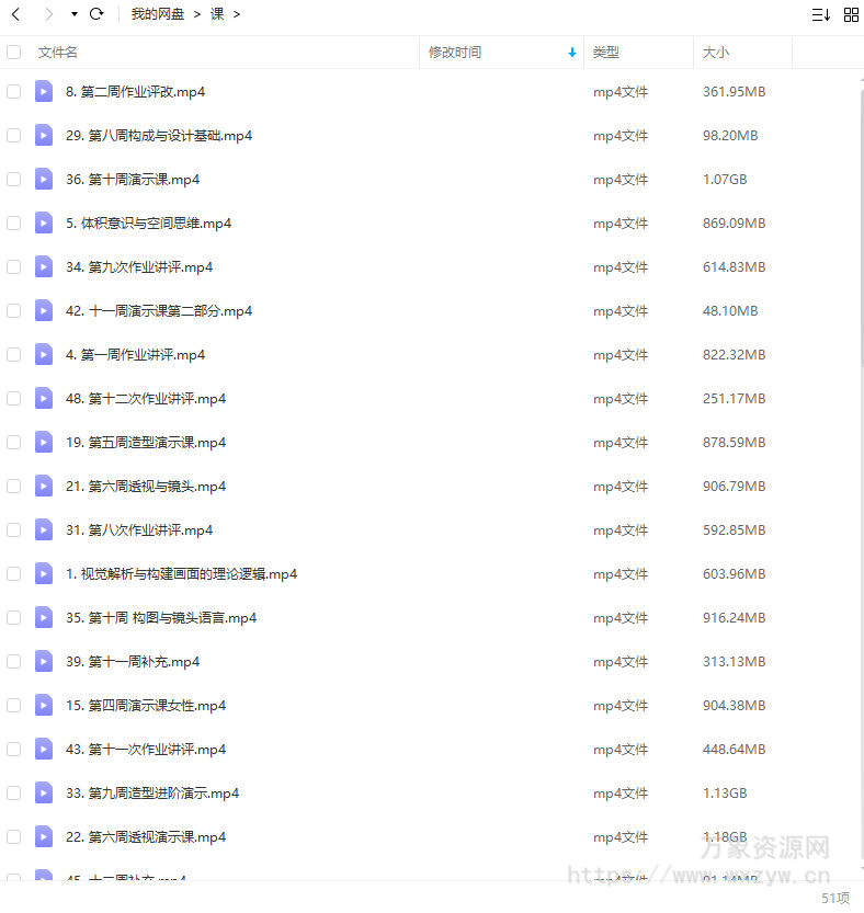 乌合麒麟CG绘画完全攻略2020【画质高清只有视频】