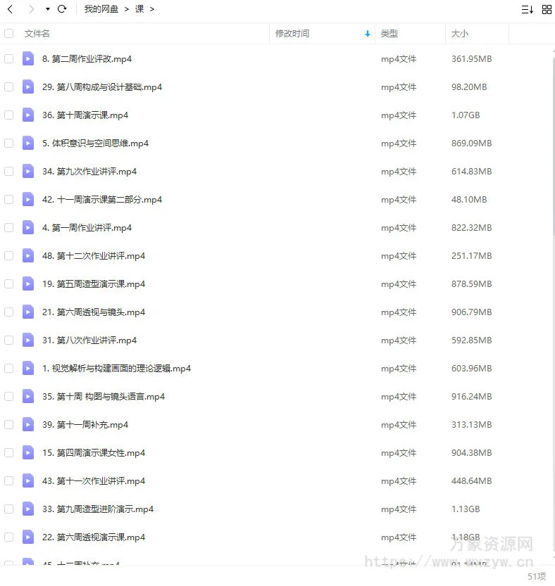 乌合麒麟CG绘画完全攻略2020【画质高清只有视频】