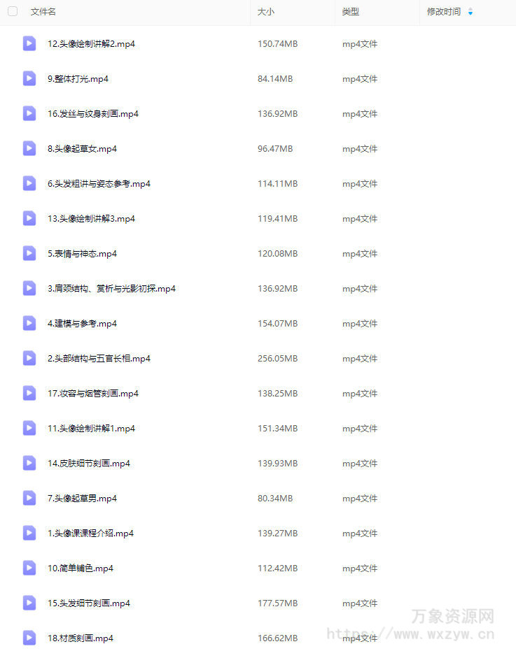 光翼精品美型厚涂头像【画质不错只有视频】