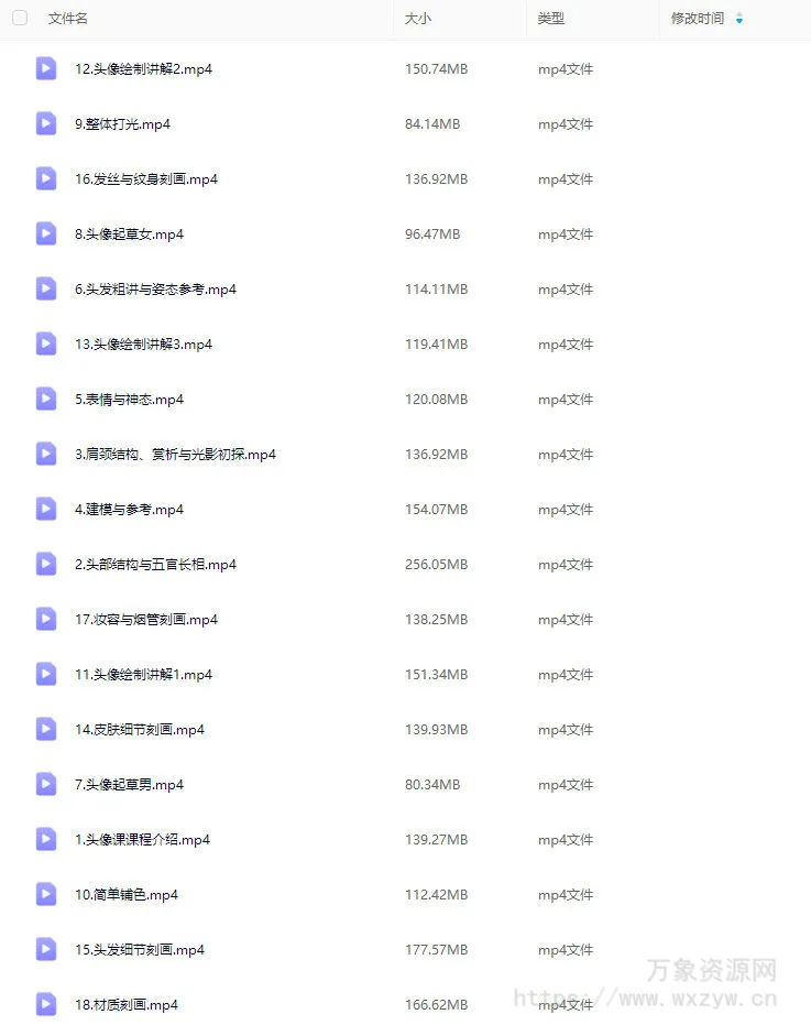 光翼精品美型厚涂头像【画质不错只有视频】