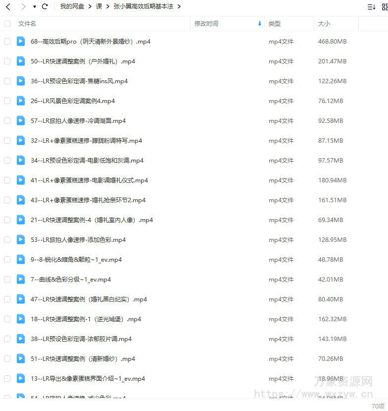 【缺课】张小翼高效后期基本法【画质高清只有视频】
