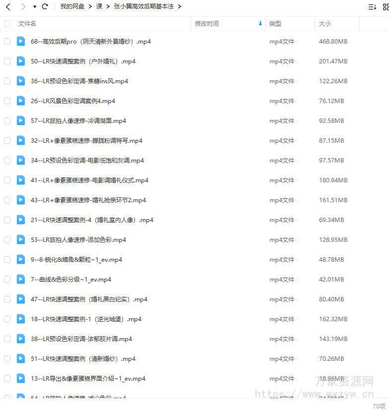 【缺课】张小翼高效后期基本法【画质高清只有视频】