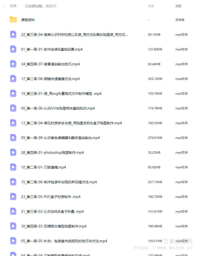 不错实验室2024Blender包装超现实建模渲染第4期【画质不错有素材】