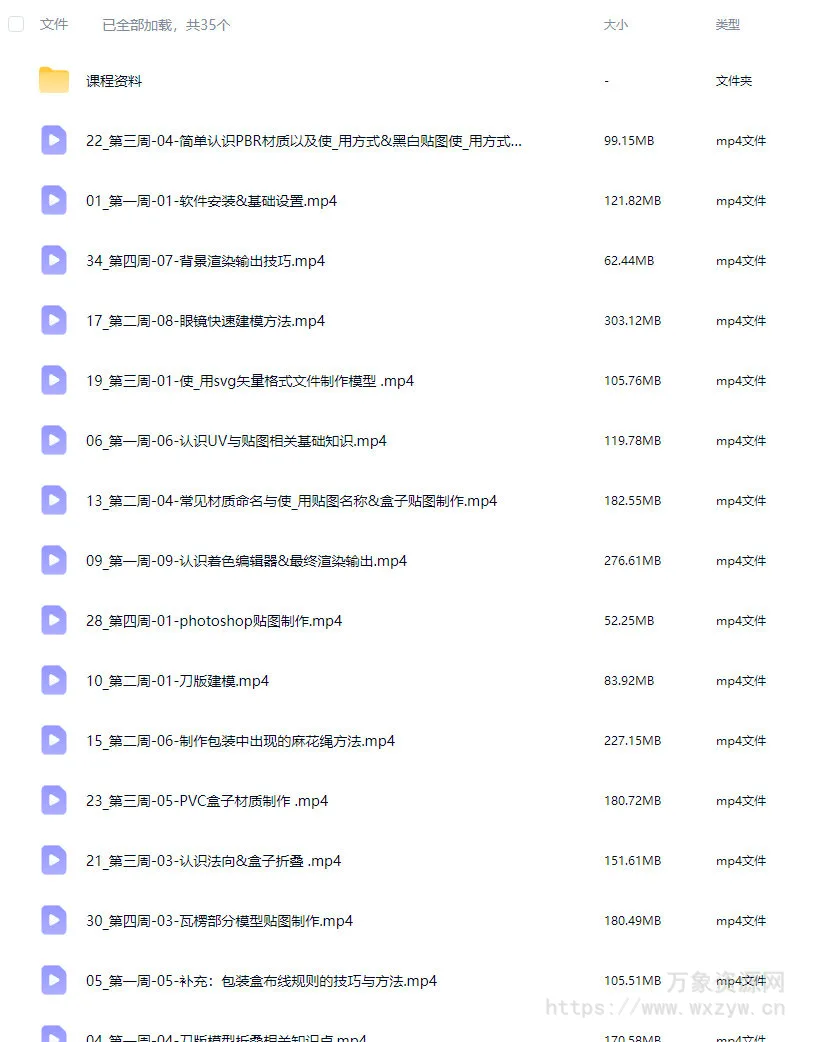 不错实验室2024Blender包装超现实建模渲染第4期【画质不错有素材】