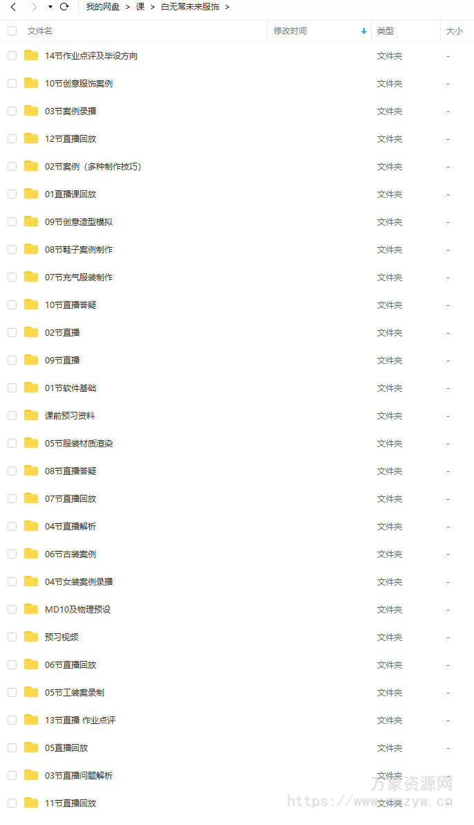 白无常2022未来服饰虚拟服装设计课C4D+MD【画质高清有素材】