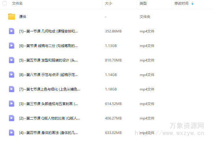 柒七Q版人物团练课2024【画质高清有课件没笔刷】