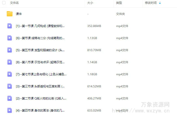 柒七Q版人物团练课2024【画质高清有课件没笔刷】