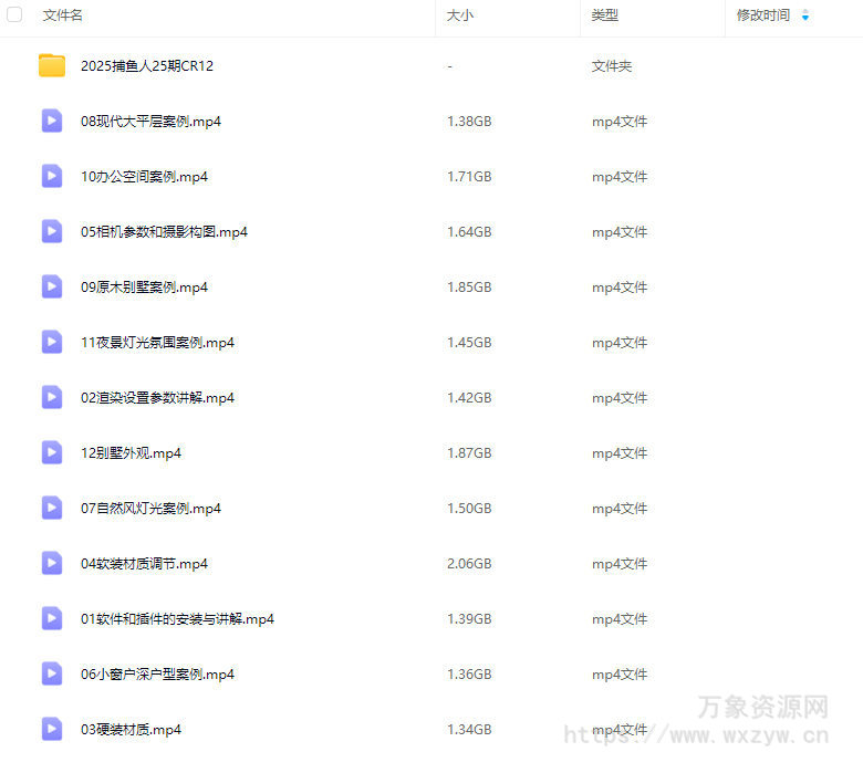 深海捕鱼人第25期Corona12渲染器2025【画质高清有素材】