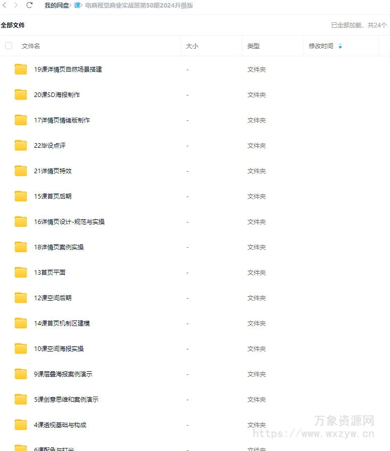 杰视帮电商视觉商业实战班第50期2024升级版【画质高清有大部分素材】