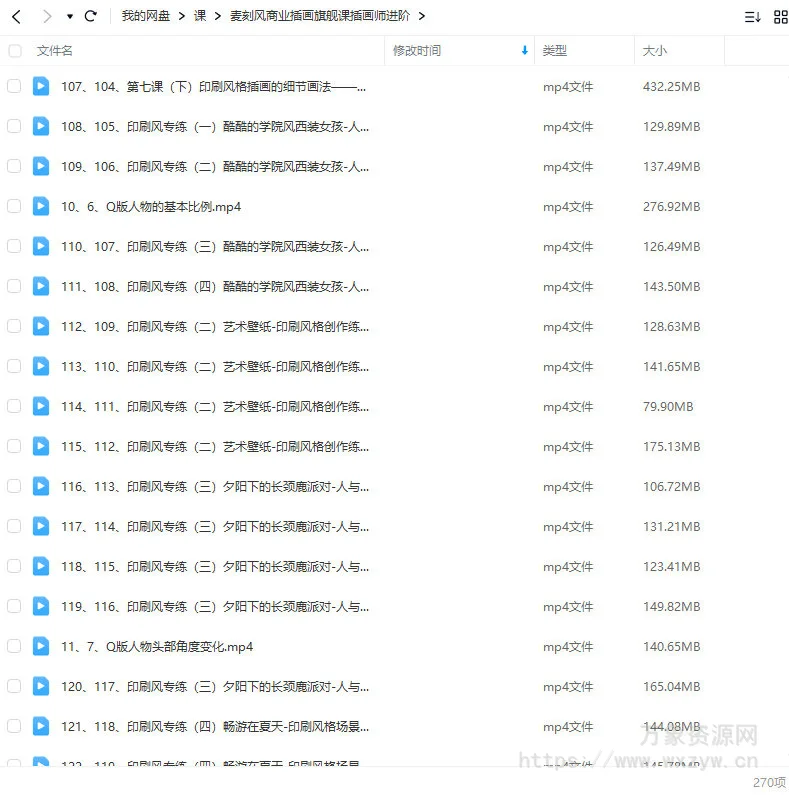 麦刻风商业插画旗舰课2022年ipad插画课【画质高清只有视频】