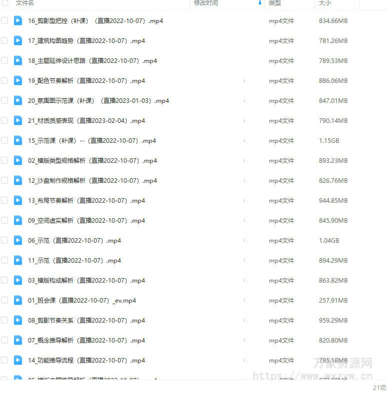 画画的笔尖2022概念场景原画进阶班第2期【画质不错只有视频】