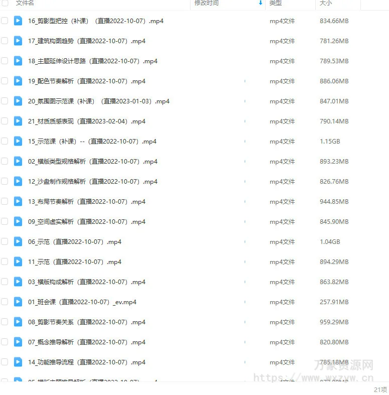 画画的笔尖2022概念场景原画进阶班第2期【画质不错只有视频】