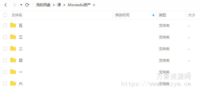 Moredu资产教程2020【画质不错只有视频】