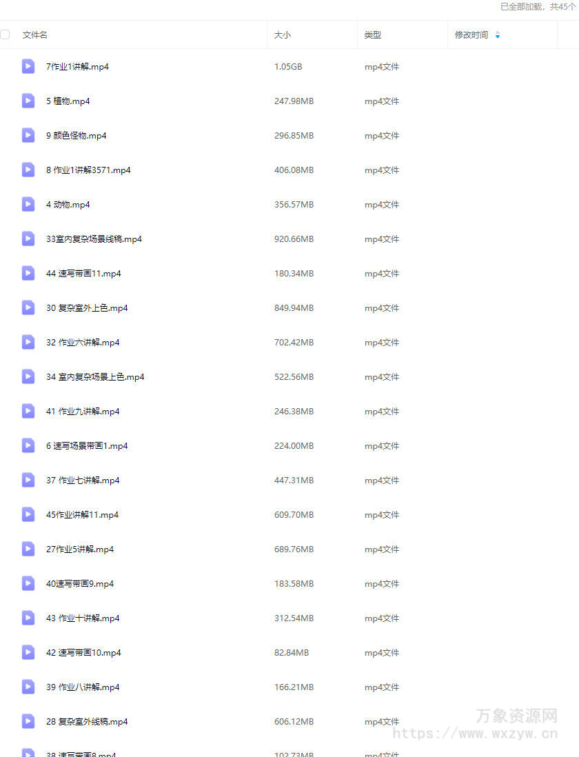 会飞的床单12月场景综合2025年2月结课【画质不错只有视频】