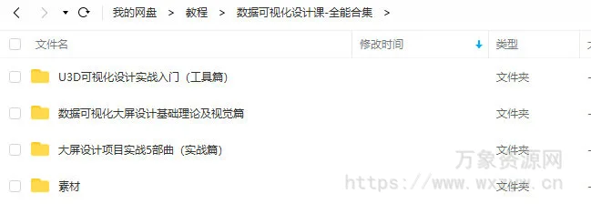 数据可视化设计课-全能合集2020【画质高清有素材】