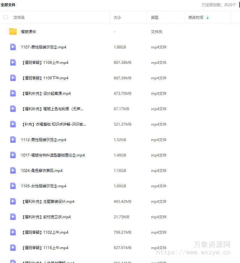 光翼皱褶服饰团练2024【画质高清有课件】