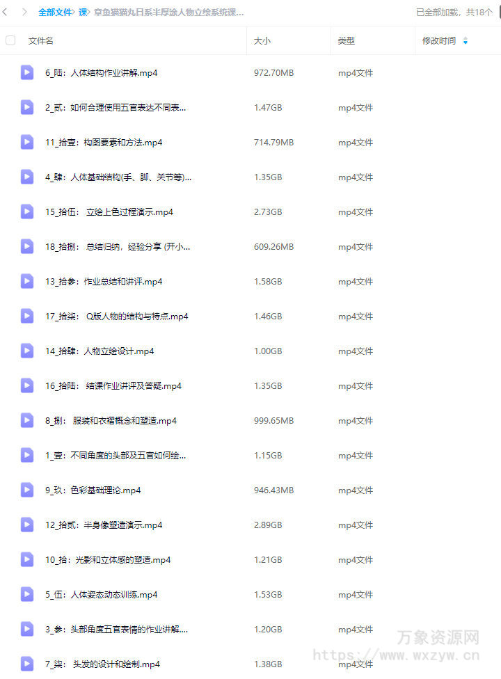 章鱼猫猫丸日系半厚涂人物立绘系统课第4期2024年【画质高清只有视频】