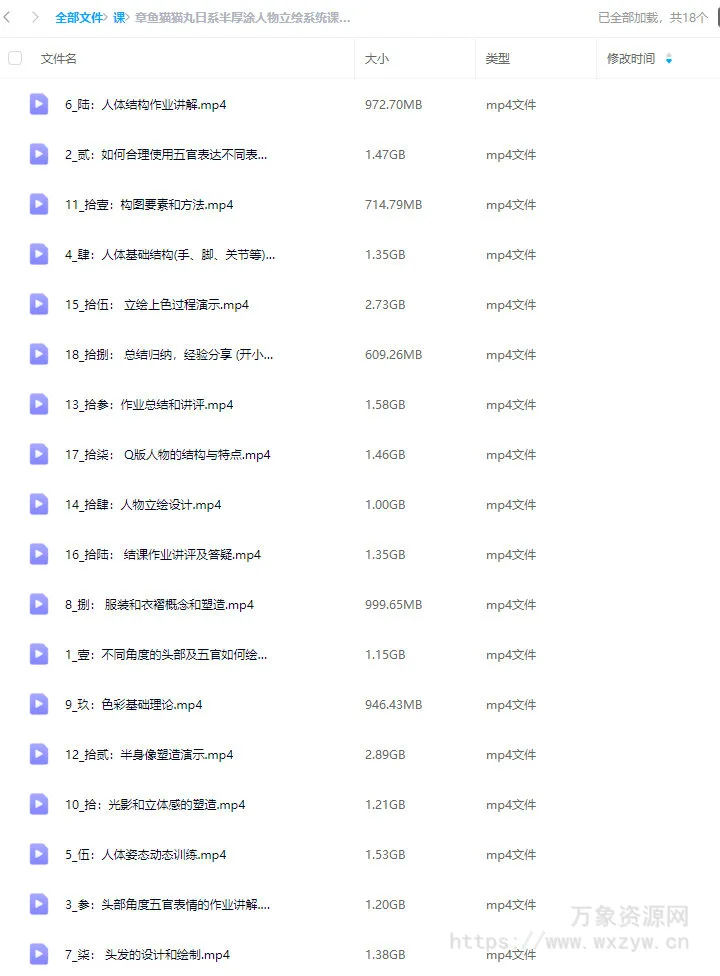 章鱼猫猫丸日系半厚涂人物立绘系统课第4期2024年【画质高清只有视频】