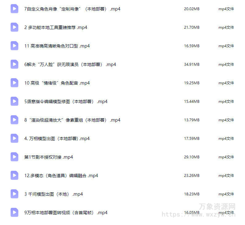 张凯翔AIGC电影级创作进阶课2025【画质还可以只有视频】