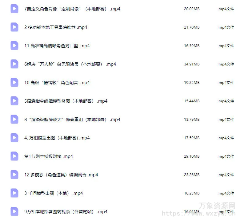 张凯翔AIGC电影级创作进阶课2025【画质还可以只有视频】