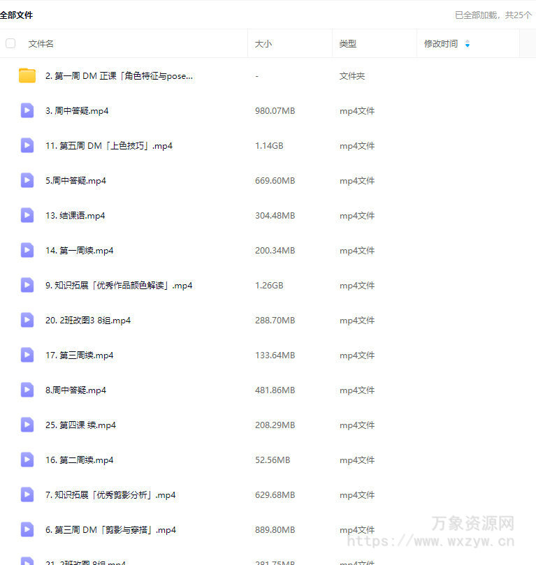 袋喵武装JK作品课2023【画质还可以只有视频】