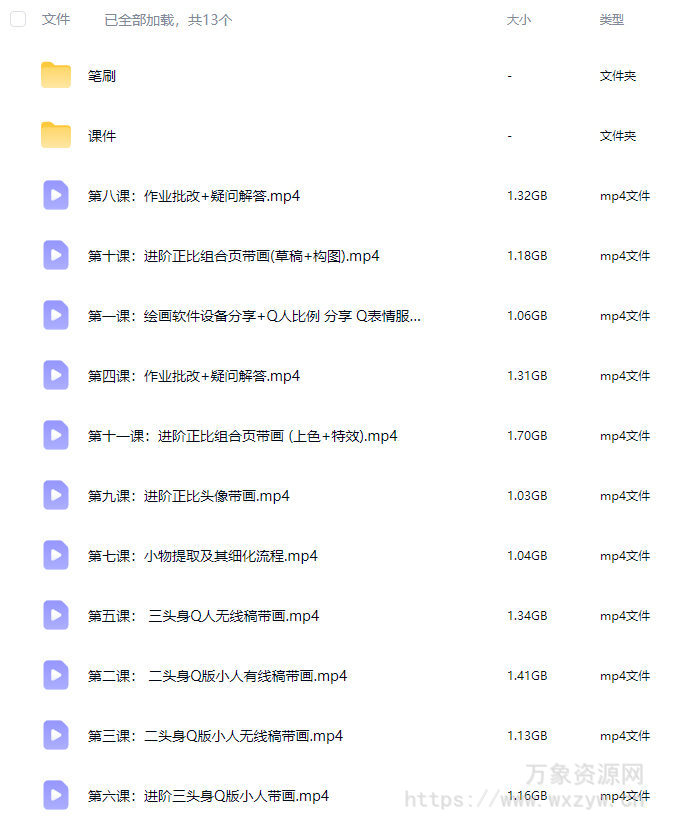 球白ball速成萌系二次元团练2026【画质高清有课件笔刷】