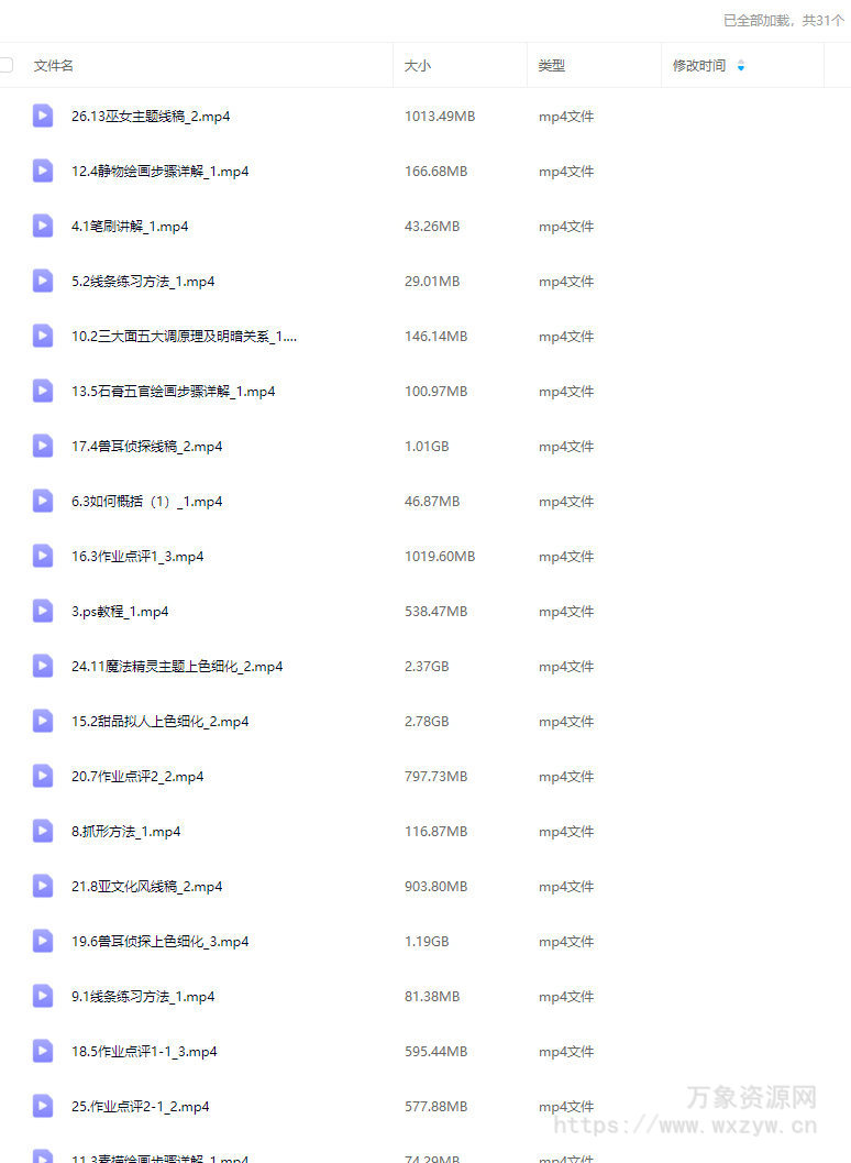 咩咩寿司拍立得平涂可爱头像团练2025【画质高清只有视频】