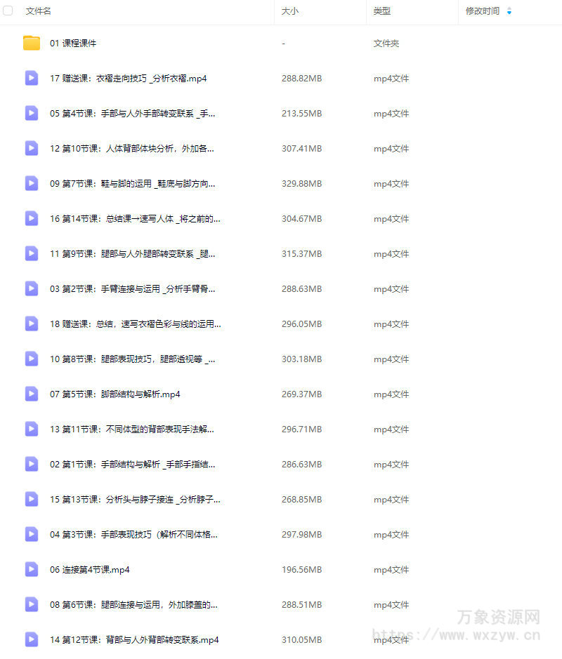 Bue手脚人体30天集训班【画质不错有课件】