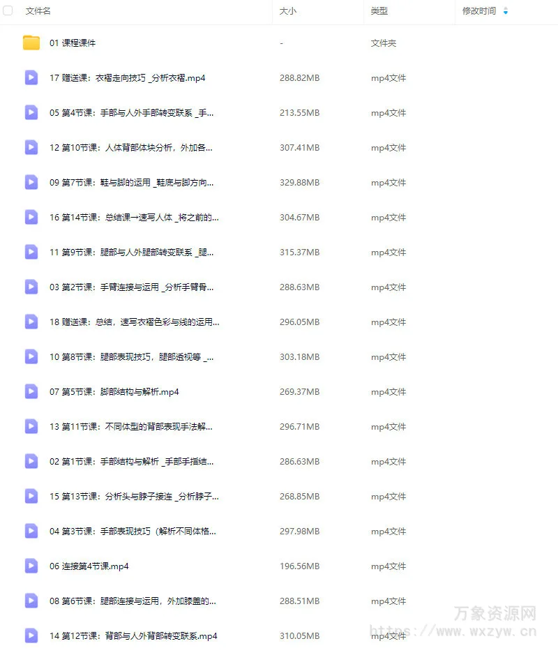 Bue手脚人体30天集训班【画质不错有课件】