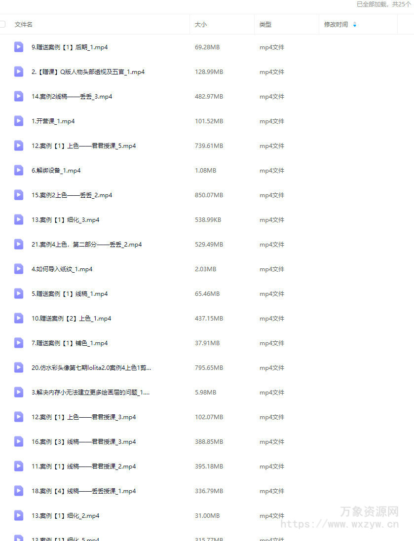 banyan君第七期仿水彩头像Lolita2.0专题2025年【画质还可以只有视频】