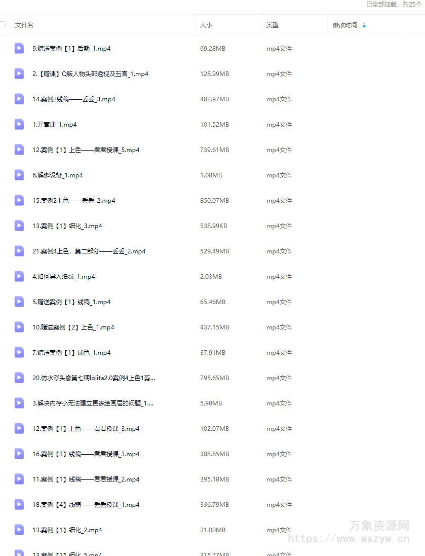 banyan君第七期仿水彩头像Lolita2.0专题2025年【画质还可以只有视频】