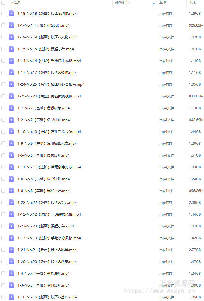 欧阳鹏杰2023版画风格商业课程0基础手绘插画课【画质不错只有视频】