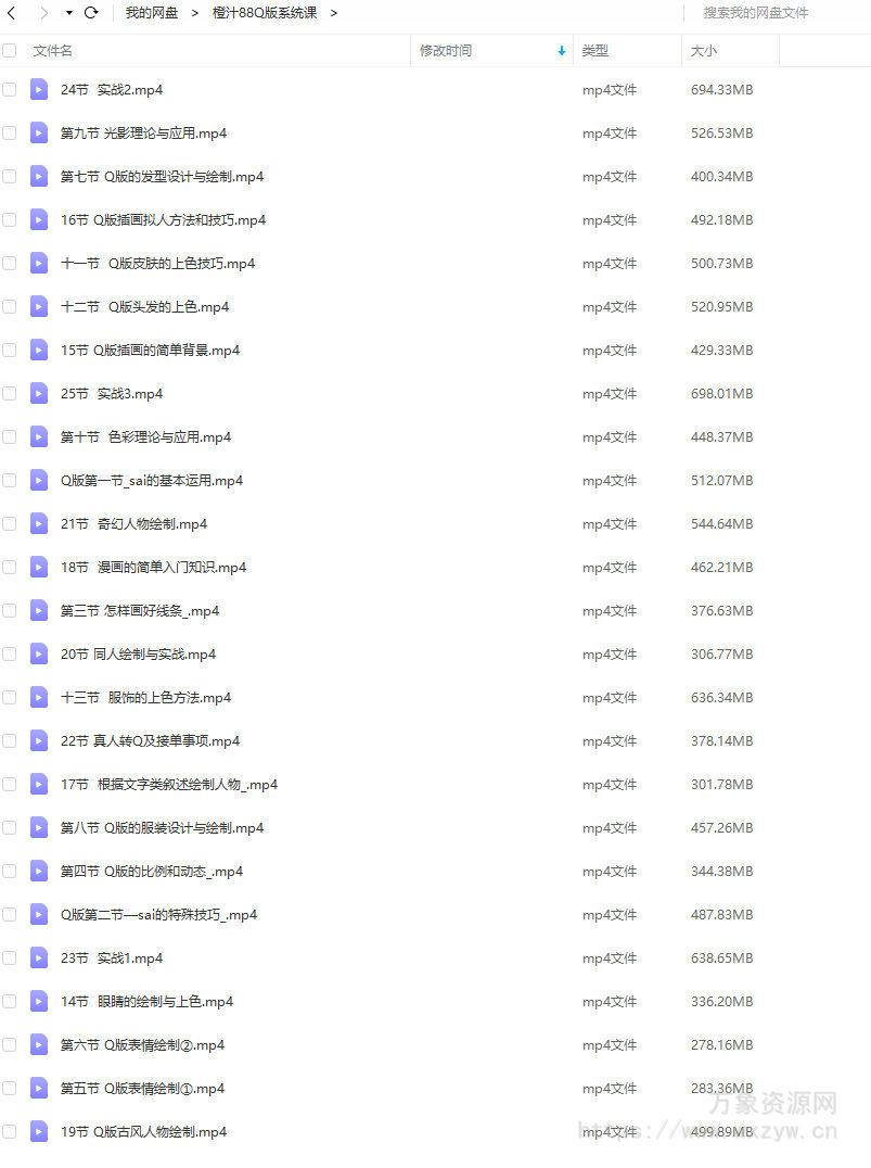 橙汁儿日系Q版插画零基础教程2020【画质不错】