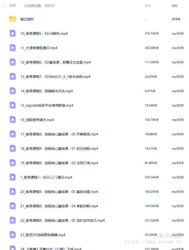 数艺社野菩萨AIGC商业实战班S11期2024【画质高清有笔记资料】