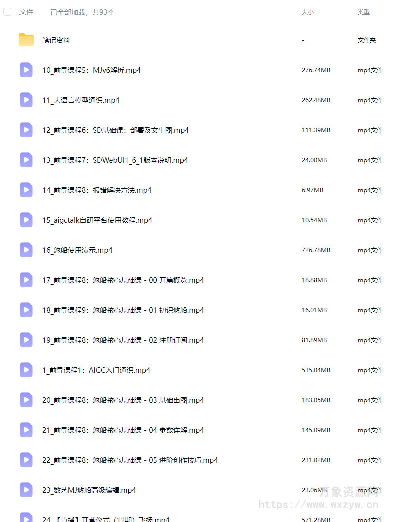 数艺社野菩萨AIGC商业实战班S11期2024【画质高清有笔记资料】