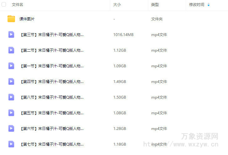 末日橘子汁可爱风Q版人物团练2024【画质高清有课件图片】