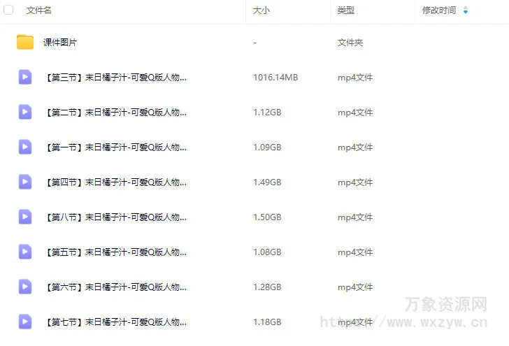 末日橘子汁可爱风Q版人物团练2024【画质高清有课件图片】